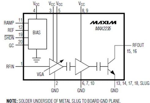Offering an adjustable gain control over a 37-db range MAX2235 from Maxim